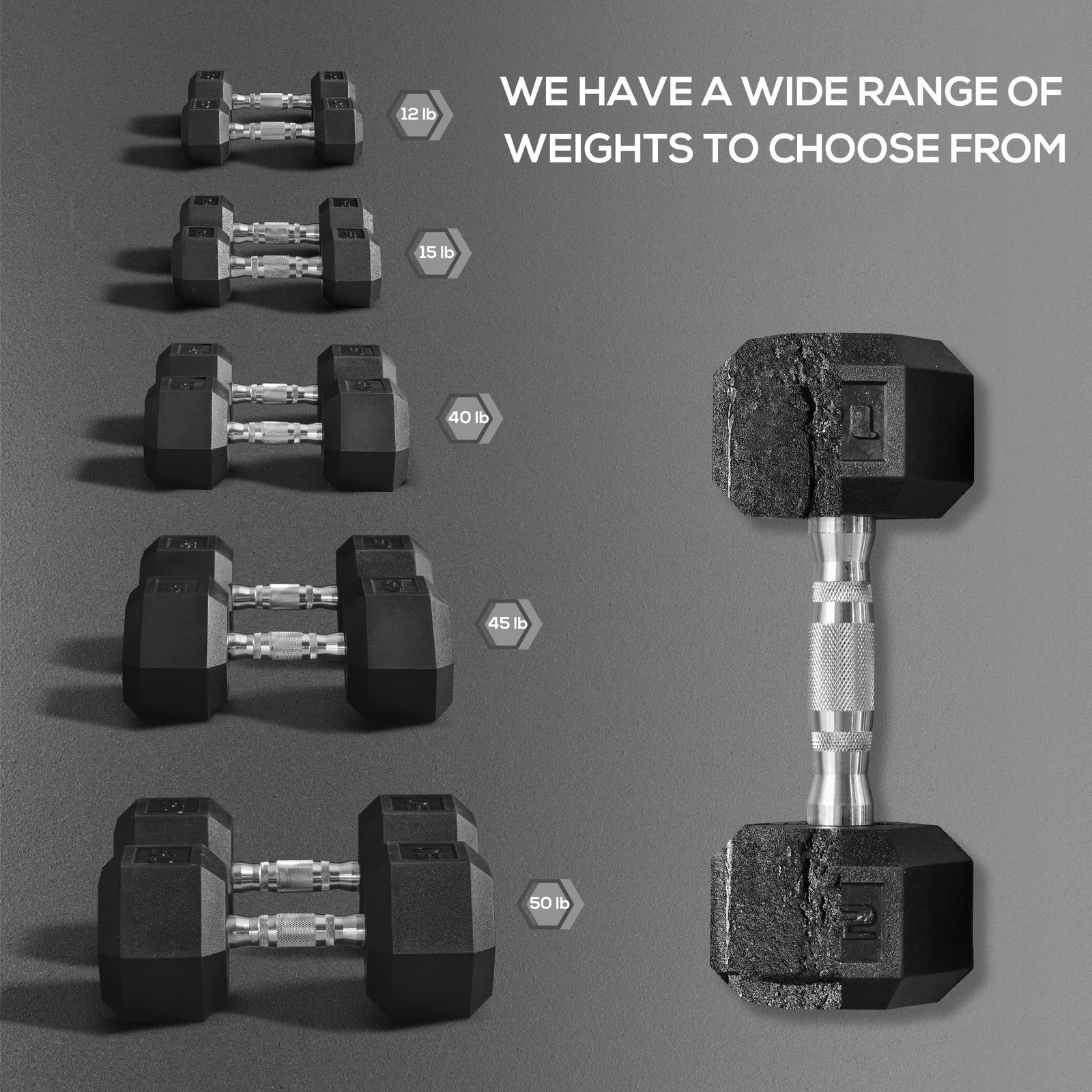 Hex Rubber Dumbbell Set for No Rolling - Image 4
