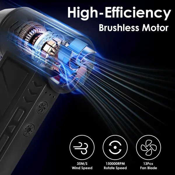 Compressed Air Duster With LED Light Up To 150000RPM Speed For PC Keyboard Cleaning High Speed Rechargeable Cordless Air Blower With 4 Speeds For Home Car Outdoor - Image 2
